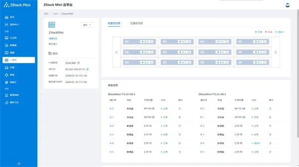 邊緣計算初體驗：ZStack Mini如何將極簡做到極致？