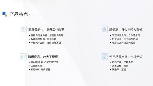 碧海揚帆推出全新概念AI掃描儀，助力企業輕松辦公