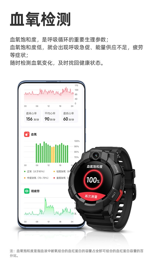 揭秘小尋青少年電話手表Sport6是怎么監測孩子的血氧健康