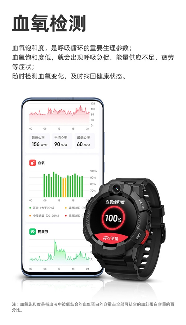 揭秘小寻青少年电话手表Sport6是怎么监测孩子的血氧健康