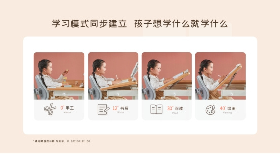 光明園迪收心指南，助孩子回歸學習狀態