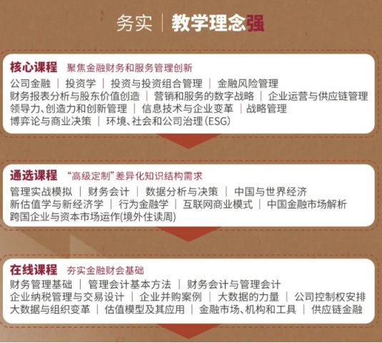 亚利桑那州立大学&上海国家会计学院:打造金融财务EMBA国际教育典范