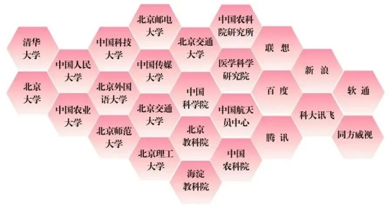 海淀“1+3”升级！家长头疼的中考升学咋办？办法就藏在这儿！
