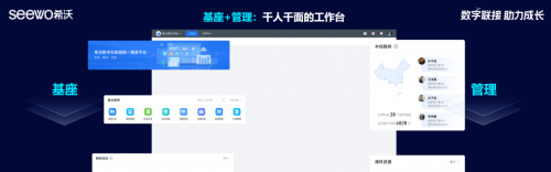 推進教育新基建，希沃魔方·數字基座打破校園信息孤島