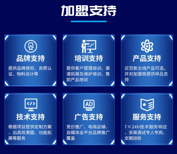 共享财富先机丨巧夺天工科技邀你加盟，掘金新基建万亿蓝海市场