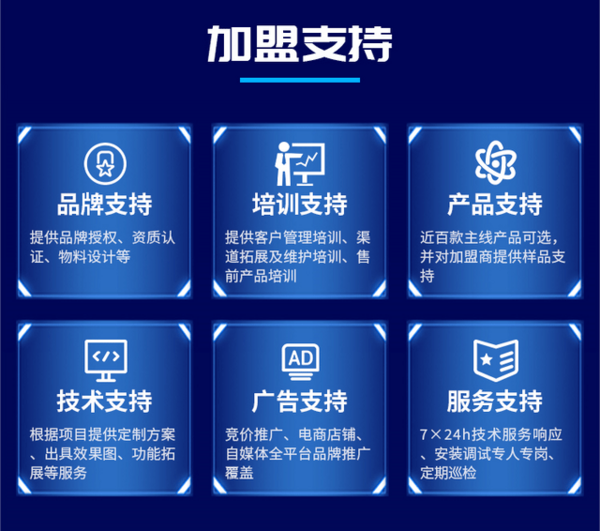 攜手共享新機遇丨各項幫扶與全面賦能支持，招商加盟進行中