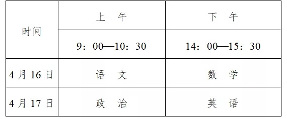 四川2022年高水平藝術團、高水平運動隊招生通知發布