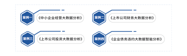 厦门科云：破解财务大数据教育难题，构建智慧教育新生态！