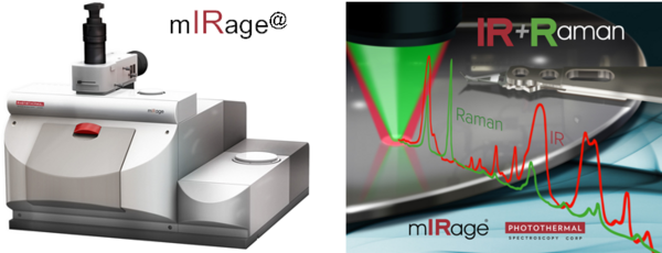 亚微米分辨红外+拉曼同步测量技术——打破传统芯片/半导体器件失效分析局面