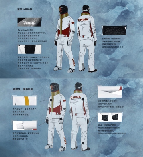 “專業運動+高端時尚”，FILA斐樂用實力助攻運動員逐夢冰雪