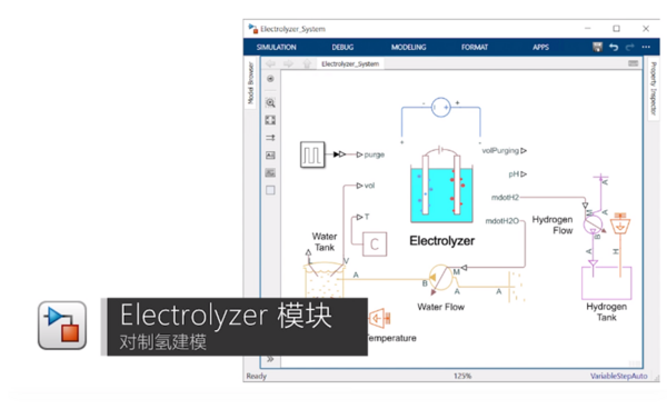 【軟件升級】MATLAB 2022a 和 Simulink 2022a 現已發布！