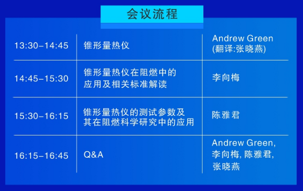 锥形量热仪：有效的材料防火性能研究和测试设备