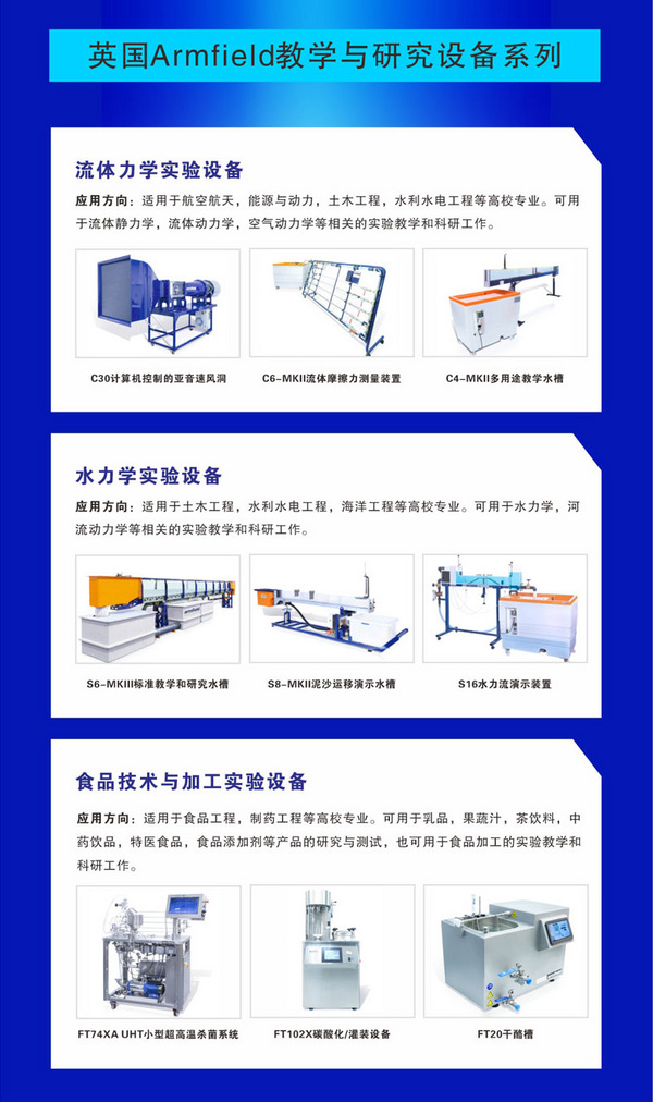 重磅来袭！国家贴息科学仪器申购，欧美大地推出系列解决方案