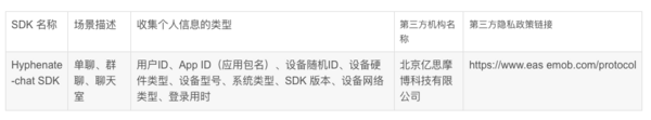 即時通訊行業首個《安全合規白皮書》發布