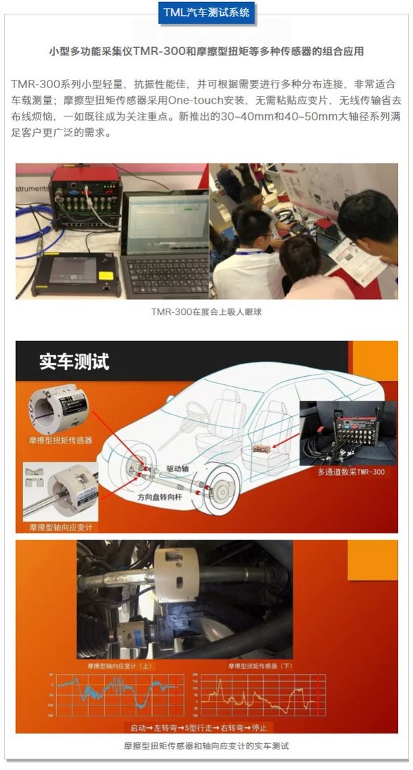 精彩回顧｜TML亮相2018汽車測試展