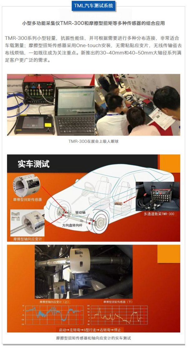 精彩回顾｜TML亮相2018汽车测试展