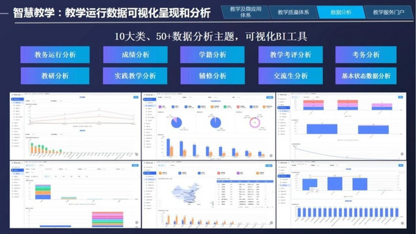 强智科技出席江苏省高等学校教学管理研究会教务管理工作委员会年会