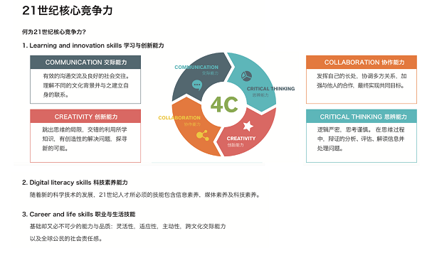 集大成，鑄不凡 解讀全球旗艦少兒英語旗艦課程Look產品
