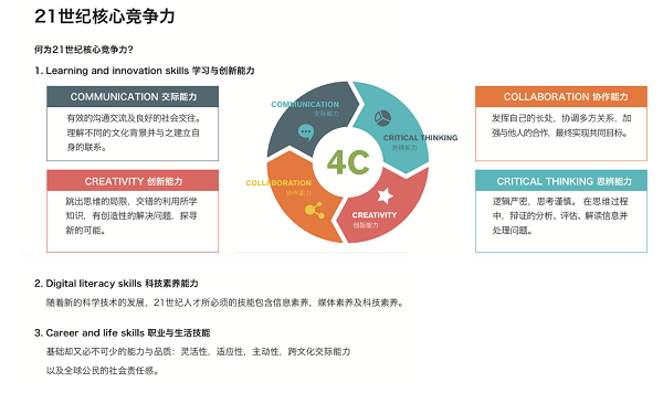 集大成，铸不凡 解读全球旗舰少儿英语旗舰课程Look产品