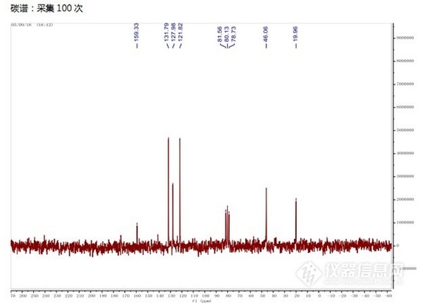 核磁之旅、伴您前行：90MHz无液氦核磁共振波谱仪在山西医科大学交付使用