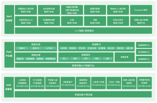 中悦科技CEO王志鹏：央视财经创业英雄汇的校园数据大管家