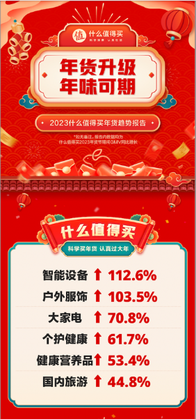 “教育年貨”推薦：送給孩子的學習好伙伴