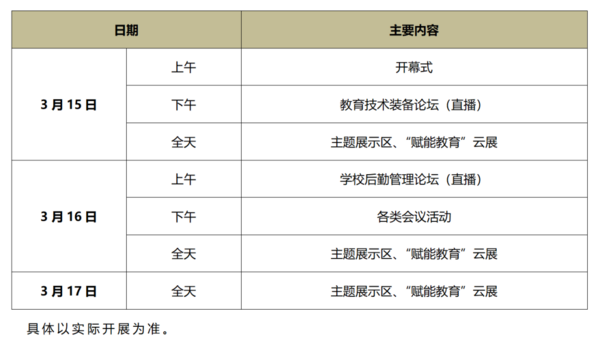 关于邀请参加2023中国国际教育装备（上海）博览会的函