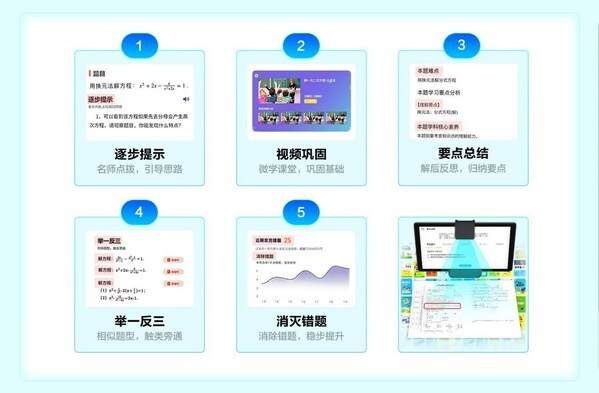 TCL重磅發布新一代 隨學堂C10 AI護眼學習機，開創智慧導學新思路