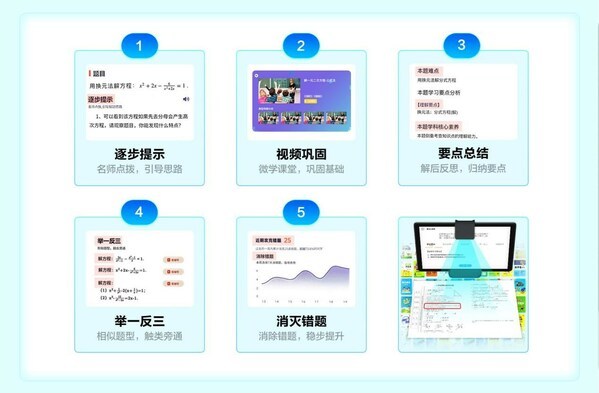 TCL重磅发布新一代 随学堂C10 AI护眼学习机，开创智慧导学新思路