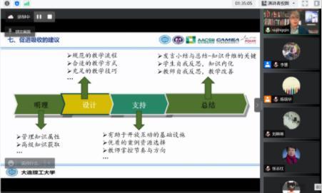 大连理工大学教师发展中心举办教学沙龙专题研讨面向实践的教学方法知识吸收机理