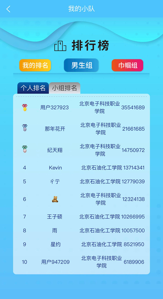 北京電子科技職業學院基礎教育學院體育教學部在2023 年首都大學生AI體能大賽中喜獲三大佳績
