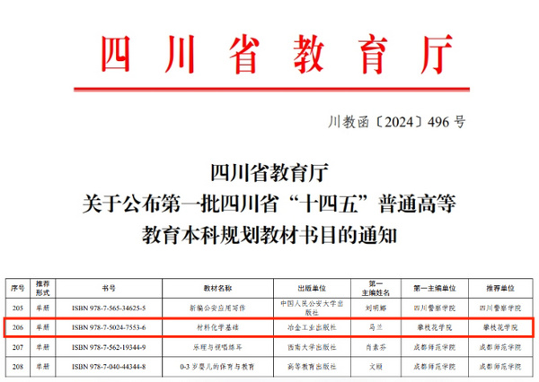 攀枝花學院主編教材入選“十四五” 省級規劃教材