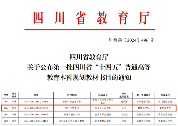 攀枝花学院主编教材入选“十四五” 省级规划教材