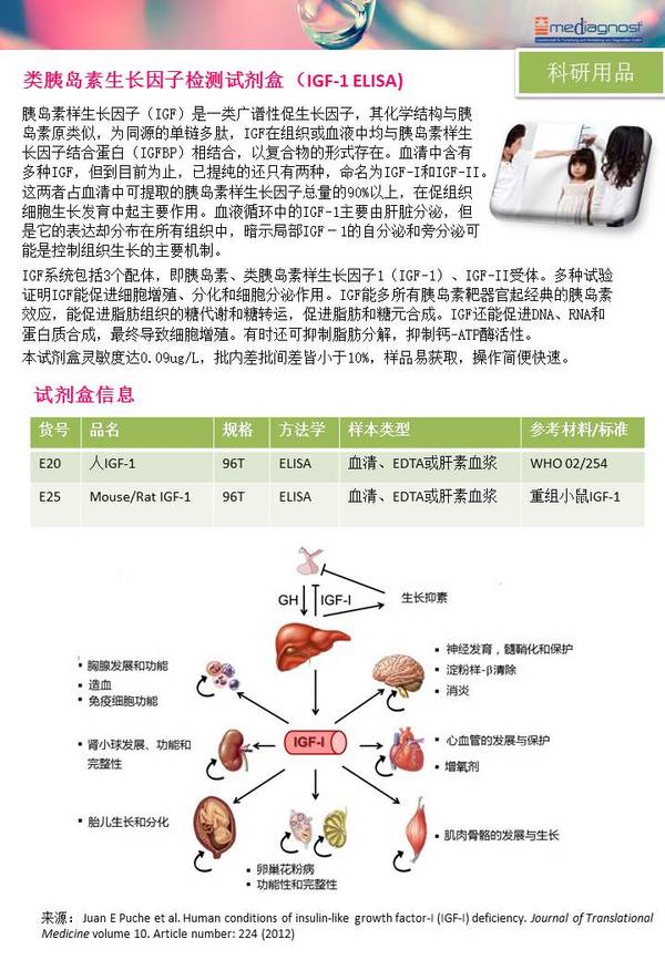 固康引進德國MEDIAGNOST全線產品