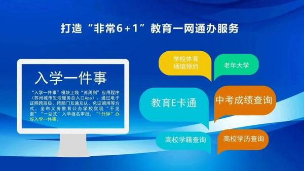 回眸2023丨一路追光！蘇州教育奮進再突破！