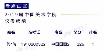 成都藝考畫室2020年最新情況全面解析