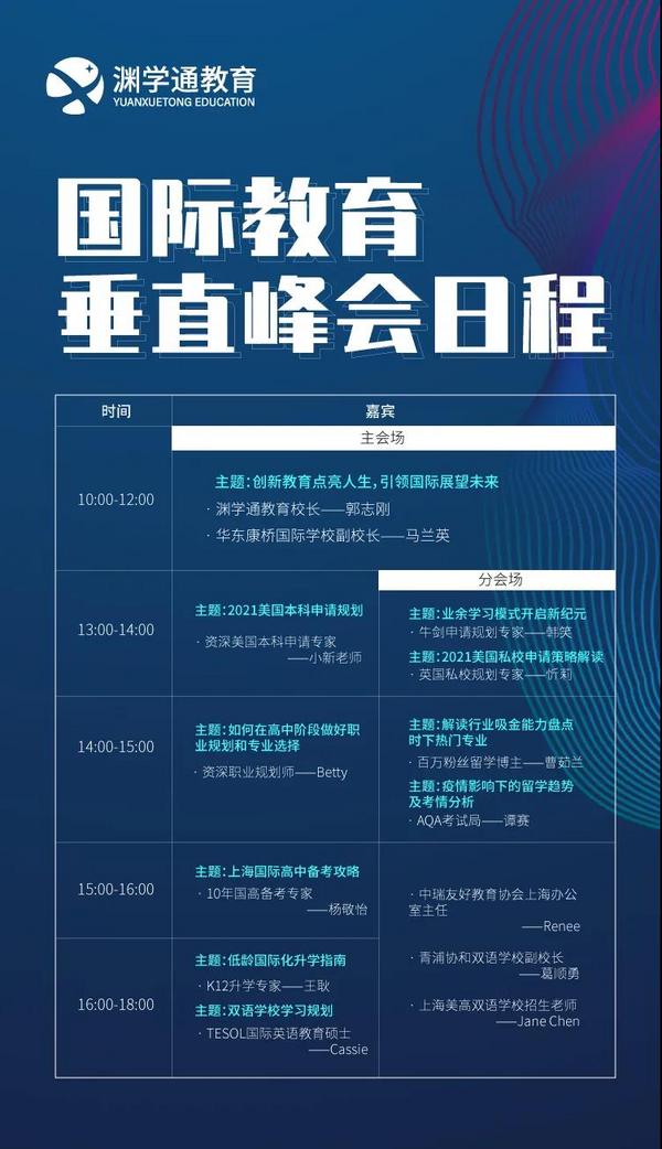 2021線上國際教育大咖峰會等您來！