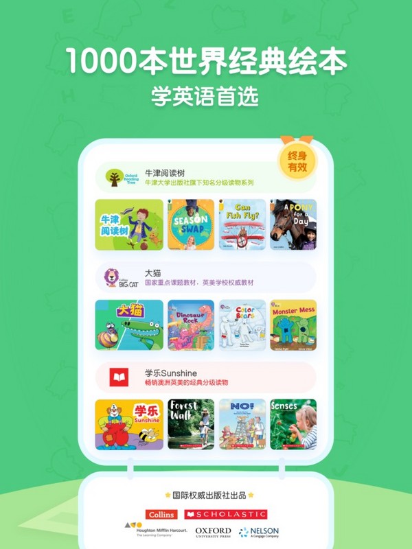 呱呱閱讀：培養兒童自主閱讀習慣，匯聚重點兒童英語閱讀詞匯
