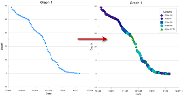 二维绘图软件Grapher又有什么新功能？