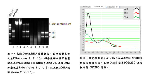 萃取法的原理是什么_萃取槽工作原理