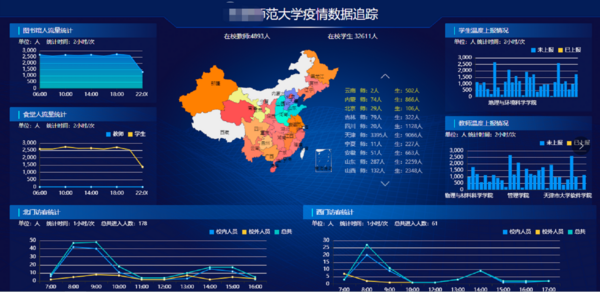 教育部发布《高校防疫指南》,蓝凌智慧高校平台来助力