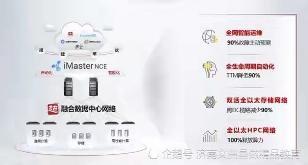 南京大学携手华为，这一成果具有世界级技术影响力！