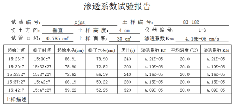 智能四联变水头渗透仪的研制与应用