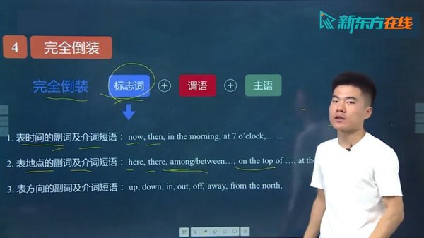 倒裝從句會看不會做？新東方在線教你辨析高中英語倒裝句
