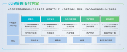 抗擊疫情，教育行業背后有保障