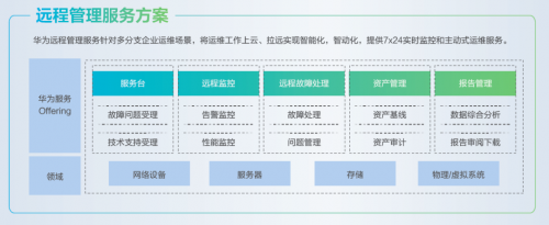 抗击疫情，教育行业背后有保障