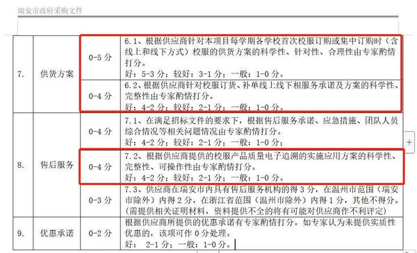 喜报频传！智能校服平台赋能校服产业未来！