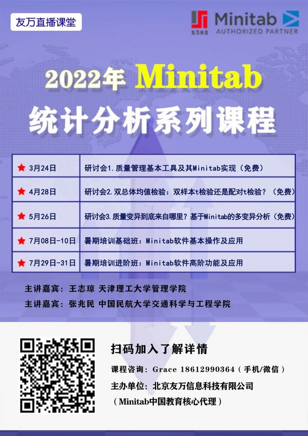 【Minitab專欄】Minitab 預測分析以自動化方式幫助您從數據中挖掘更深層的見解