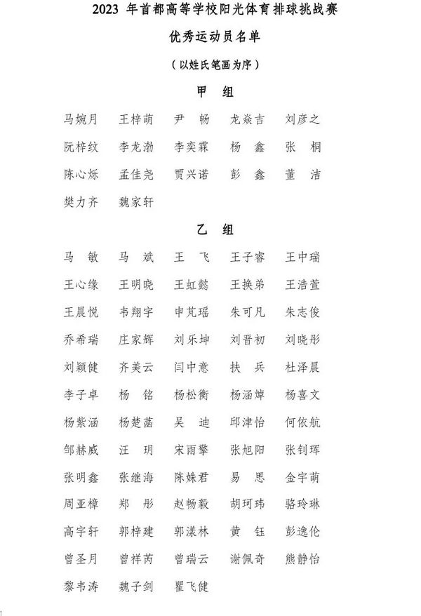 2023年首都高等学校阳光体育排球挑战赛在北京交通大学圆满落幕