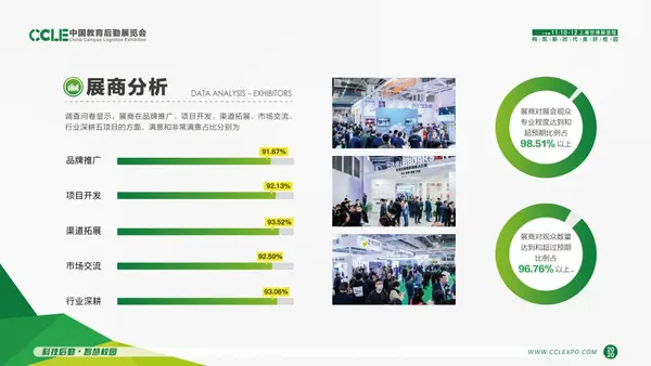 盛會結碩果，未來尤可期 ! 2020 CCLE 展后報告發布，用數據詮釋精彩！